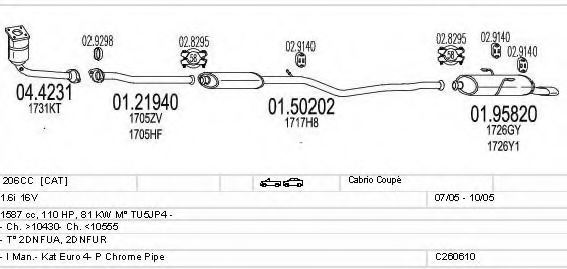 MTS C260610004148 Exhaust System
